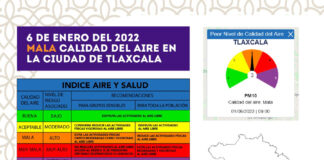 SMA Recomienda Evitar Actividades Físicas al Aire Libre por Mala Calidad de Aire en la Ciudad de Tlaxcala - AlternativaTlx