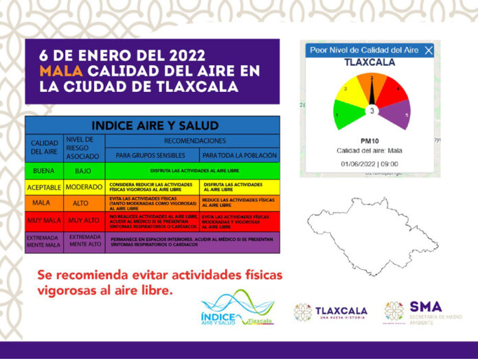 SMA Recomienda Evitar Actividades Físicas al Aire Libre por Mala Calidad de Aire en la Ciudad de Tlaxcala - AlternativaTlx