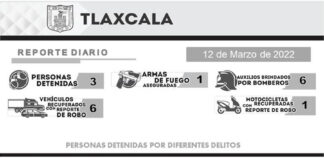 La SSC Combate el Robo de Vehículos en el Estado - AlternativaTlx