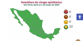 Tlaxcala Seguirá en Semáforo Epidemiológico en Color Verde del 18 de Abril al 1 de Mayo de 2022 - AlternativaTlx