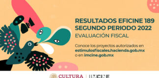 EFICINE da a Conocer los Proyectos Autorizados en el Segundo Periodo de 2022 - AlternativaTlx