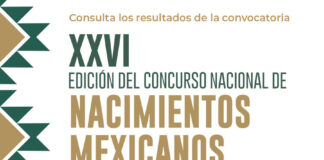 Fonart y Fomento Cultural Citibanamex Anuncian Resultados de la XXVI Edición del Concurso Nacional de Nacimientos Navideños Mexicanos 2022 - AlternativaTlx