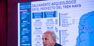 Avanza la Creación del Museo Arqueológico del Puuc, en Yucatán - AlternativaTlx