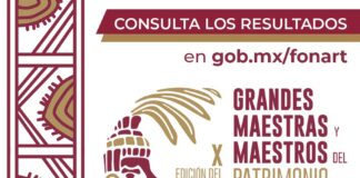Se Publican los Resultados de la X Edición del Concurso Nacional Grandes Maestras y Maestros del Patrimonio Artesanal de México 2023 - AlternativaTlx