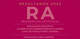 El Sistema Creación Publica Resultados de la Convocatoria Residencias Artísticas 2023 - AlternativaTlx
