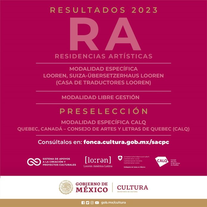 El Sistema Creación Publica Resultados de la Convocatoria Residencias Artísticas 2023 - AlternativaTlx