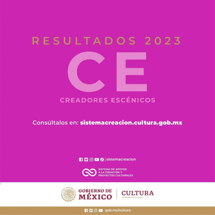 El Sistema Creación da a Conocer los Resultados de la Convocatoria Creadores Escénicos 2023 - AlternativaTlx
