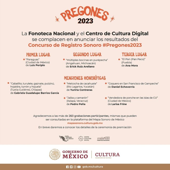 La Fonoteca Nacional Anuncia los Resultados del Concurso de Registro Sonoro #Pregones2023 -AlternativaTlx