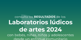 Alas y Raíces Publica los Resultados para ser Parte de los Laboratorios Lúdicos de Artes 2024 con Bebés, niñas, Niños y Adolescentes -AlternativaTlx