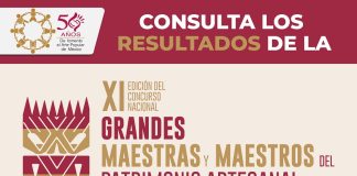 Se Publican los Resultados de la XI Edición del Concurso Nacional Grandes Maestras y Maestros del Patrimonio Artesanal de México 2024 -AlternativaTlx
