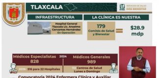 Incrementa Tlaxcala 60% Contratación de Médicos Especialistas en Hospitales -AlternativaTlx