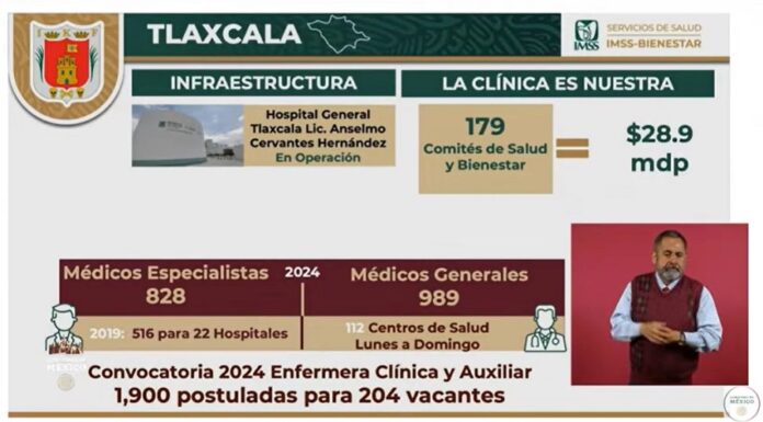 Incrementa Tlaxcala 60% Contratación de Médicos Especialistas en Hospitales -AlternativaTlx