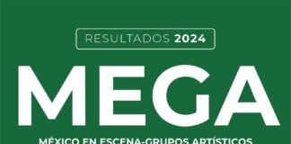 El Sistema Creación Publica Resultados de México en Escena-Grupos Artísticos (MEGA) 2024 -AlternativaTlx