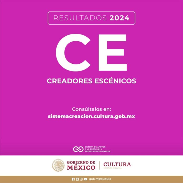 El Sistema Creación Publica los Resultados de la Convocatoria Creadores Escénicos 2024 -AlternativaTlx