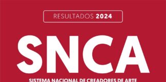 El Sistema Creación Da a Conocer los Resultados de la Convocatoria Sistema Nacional de Creadores de Arte 2024 -AlternativaTlx