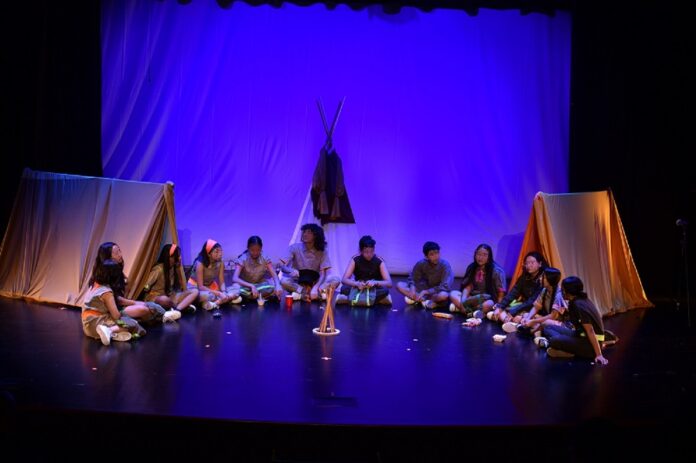 Pequeños Creadores Teatro, Proyecto Jalisciense de Infancias para Generar Espacios de Convivencia y Participación -AlternativaTlx