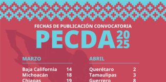 Sistema Creación, en Colaboración con Instituciones Artísticas y Culturales del País, presenta las Convocatorias PECDA 2025 - AlternativaTlx