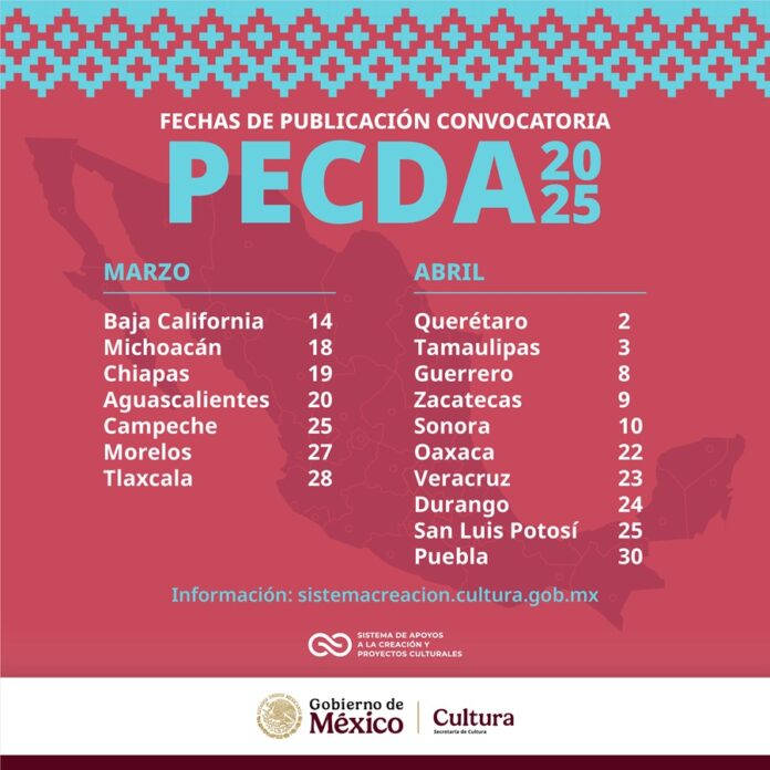 Sistema Creación, en Colaboración con Instituciones Artísticas y Culturales del País, presenta las Convocatorias PECDA 2025 - AlternativaTlx