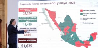 En Abril Inició la Construcción de 22 Mil 266 Viviendas y para Mayo se estarán Edificando 51 Mil 600 Octavio Romero - AlternativaTlx