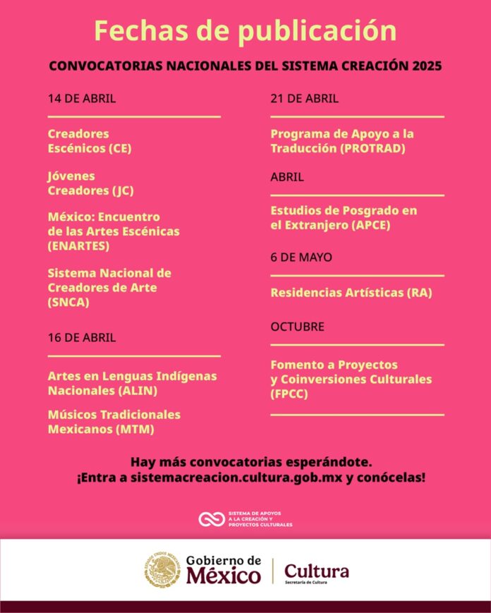 La Secretaría de Cultura del Gobierno de México anuncia las Convocatorias Nacionales 2025 del Sistema Creación - AlternativaTlx