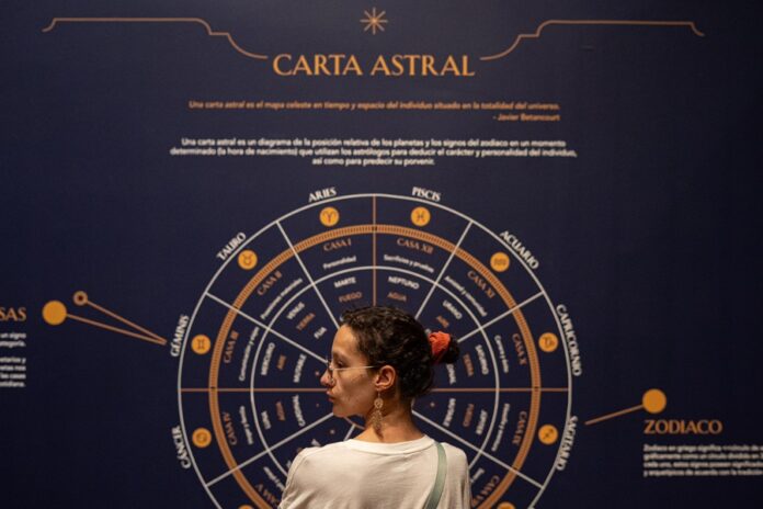 “Bajo el Signo de Saturno”, La Colección del Munal se Devela como un Enigmático Mundo Esotérico - AlternativaTlx