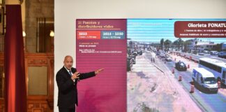 Proyectos Carreteros para 2025 Generarán más de 150 Mil Empleos SICT - AlternativaTlx