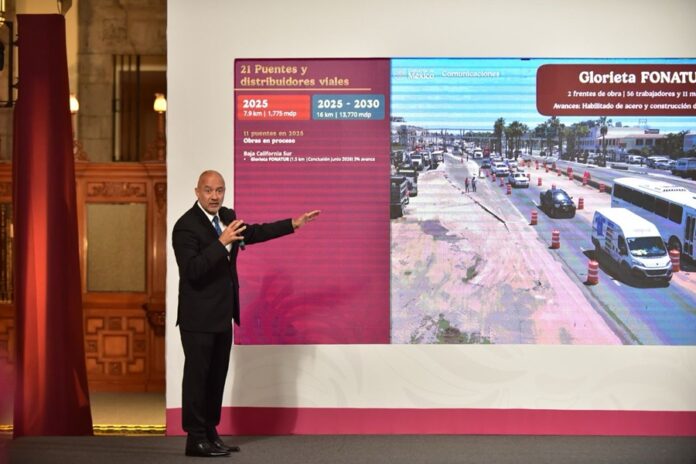 Proyectos Carreteros para 2025 Generarán más de 150 Mil Empleos SICT - AlternativaTlx Proyectos Carreteros para 2025 Generarán más de 150 Mil Empleos SICT - AlternativaTlx
