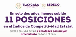 Tlaxcala Mejora en Competitividad; Advierten Potencial con su Inclusión en el Plan México- AlternativaTlx 