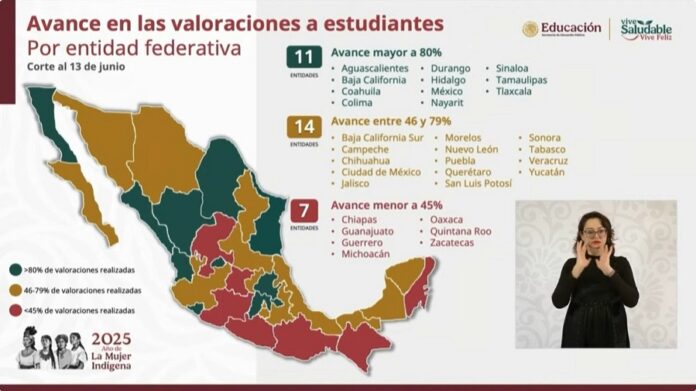 Tlaxcala, entre los Estados con Mayor Avance en la Estrategia Vive Saludable, Vive Feliz- AlternativaTlx 