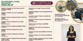 Confirma Gobierno Federal Construcción del Nuevo Hospital de la Mujer de Tlaxcala este Mismo Año- AlternativaTlx 