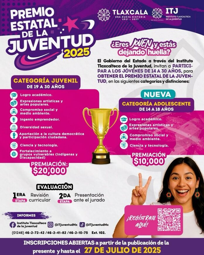 Sigue Abierta Convocatoria del Premio Estatal de la Juventud 2025- AlternativaTlx 