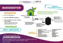 Gobierno del Estado Impulsa Programa de Biodigestores en Beneficio de Hogares sin Drenaje- AlternativaTlx 