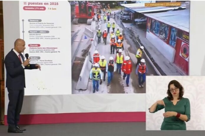 Gobierno Federal Reporta Avances en la Construcción del Distribuidor Vial Santa Ana Chiautempan - AlternativaTlx Gobierno Federal Reporta Avances en la Construcción del Distribuidor Vial Santa Ana Chiautempan - AlternativaTlx