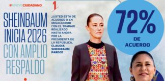 Ana Lilia Rivera Destaca la Alta Aprobación Ciudadana de la Presidenta Claudia Sheinbaum - AlternativaTlx